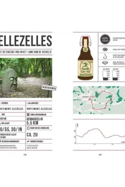 België Bierwandelboek België