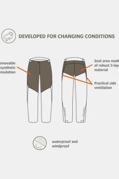 Pantalon De Pluie All Year Moab 2In1 Rain Pants