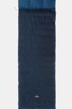 Sac De Couchage Orion Rectangular 260
