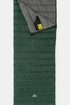 Sac De Couchage Taurus 300